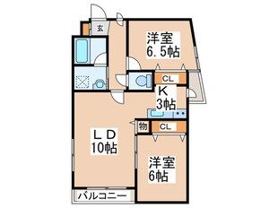 ＮＯＶＡ大通Ⅱの物件間取画像